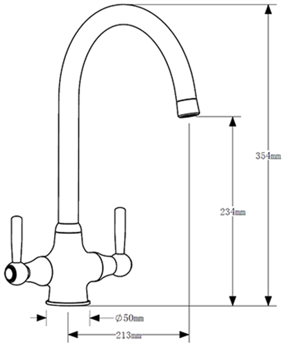 Bridge Kitchen Mixers 